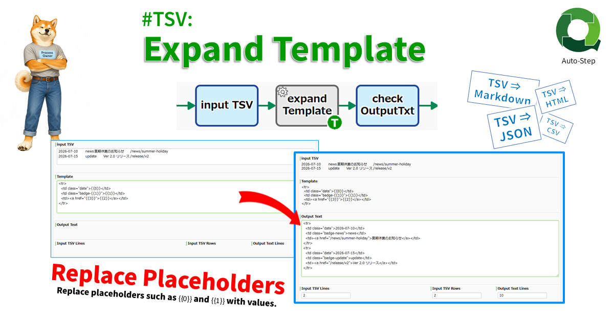 #TSV: Expand Template