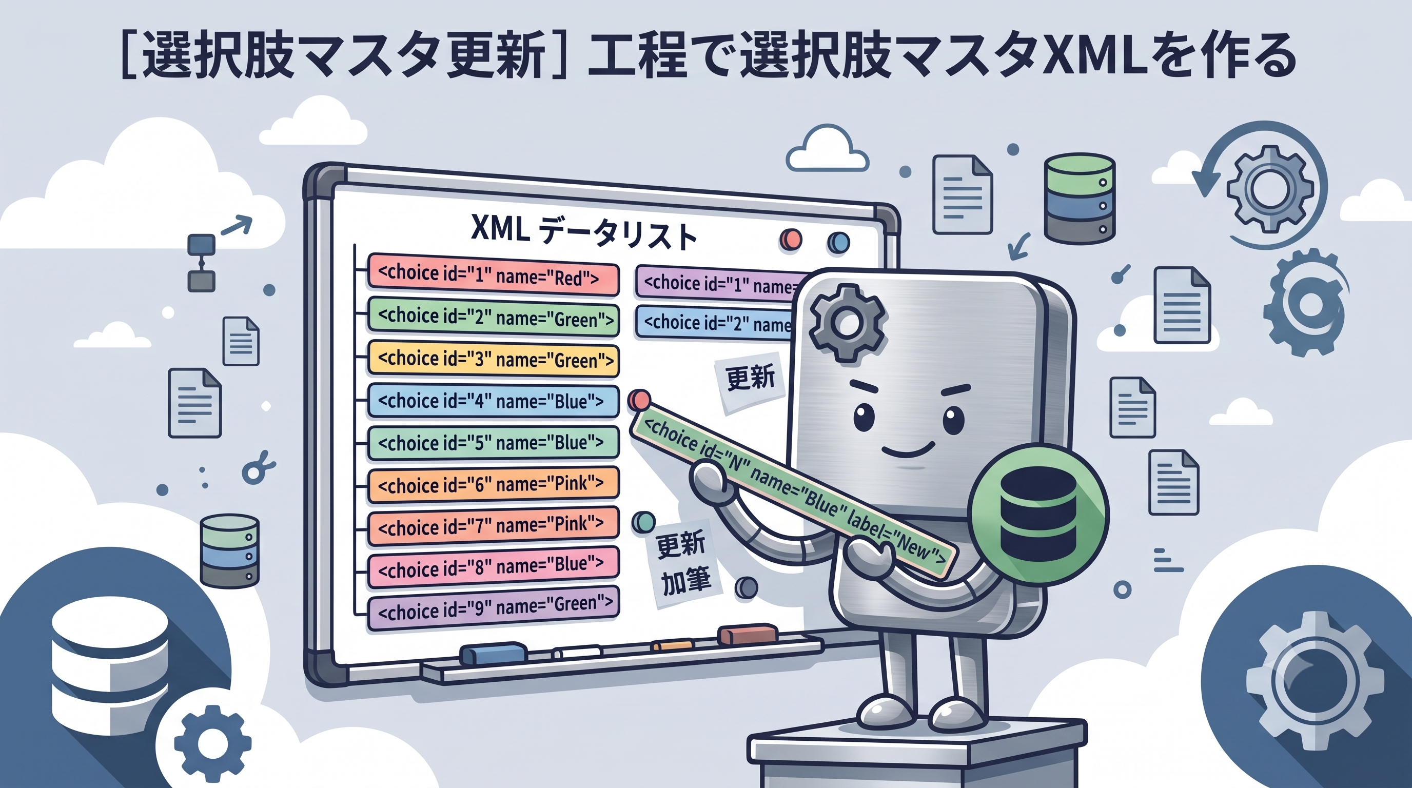 ［選択肢マスタ更新］工程で選択肢マスタXMLを作る